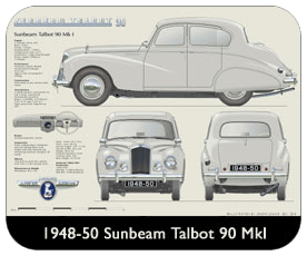 Sunbeam Talbot 90 MkI 1948-50 Place Mat, Small